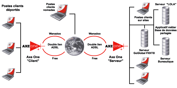 Cliquez pour agrandir l'image